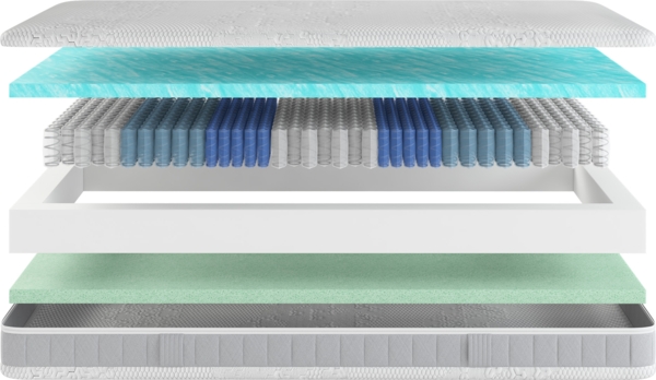 Hn8 Taschenfederkern-Matratze "bodial", H2, 80 x 200 cm, Höhe: ca. 21 cm Bild 4