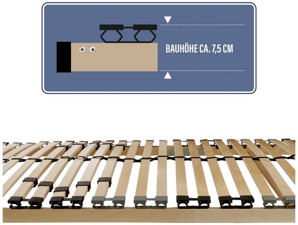 Lattenrost Easyfix K, Beco, Kopfteil 13-fach verstellbar, Fußteil nicht verstellbar, Blauer Engel, Kopfteil verstellbar, Made in Germany, zerlegt