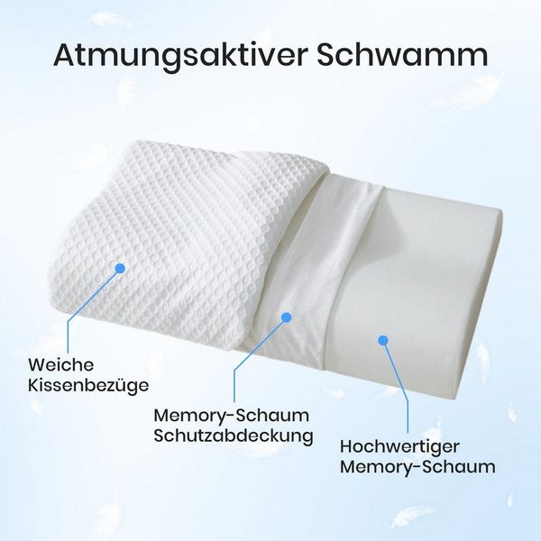 Good Nite Visko-Kissen Memory Foam Kissen Nackenkontur Kissen Orthopädisches, Füllung: Polyester, Maße: 65 x 35 x 11/9 cm, Härtegrad: mittelfest (temperaturstabil)