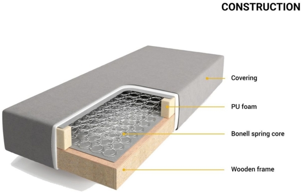 Boxspringgestell Dream-Well Plüsch-Cord Beige 180x200 cm Bild 3