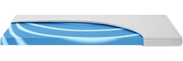 Hn8 Gelschaum-Topper "Gel Klima", 90 x 190 cm, Höhe: ca. 6 cm Bild 3