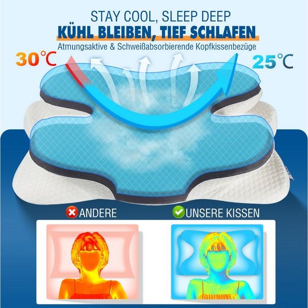 Esun Kissenbezug Kissenbezug für IDEA Nackenkissen Kissen mit Kühl- und Wärmeeffekt, Kopfkissenbezüge nur für IDEA-Kissen