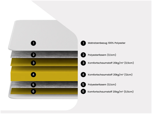 Vente-unique - Schaumstoffmatratze - 90 x 200 cm - Härtegrad 2 -Stärke 15 cm - DANAE II von YSMEE Bild 7