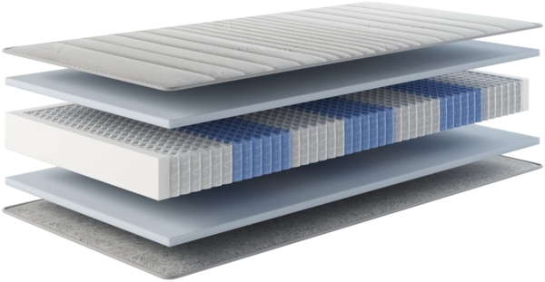 Premium 1100 - 7Z-TFK-Matratze 200x90x24 H3 - Silvercare Bild 5