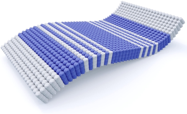 Premium 1100 - 7Z-TFK-Matratze 200x90x24 H3 - Silvercare Bild 6