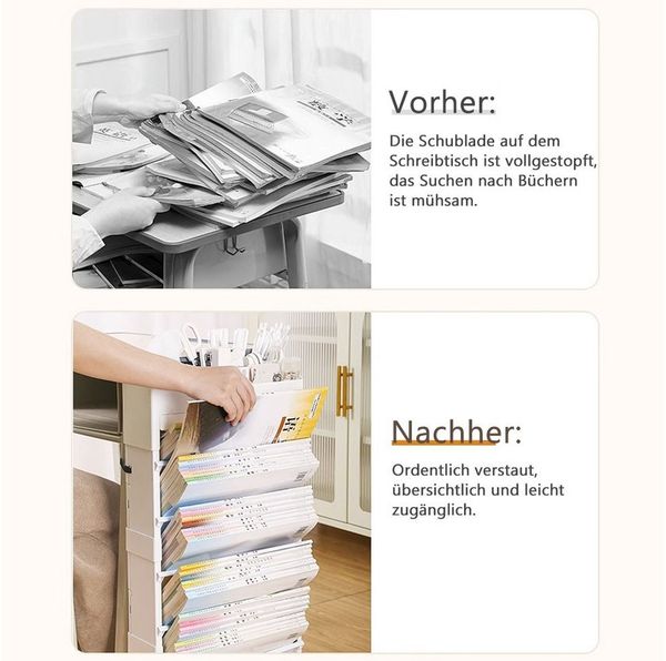 TUWENA Bücherregal Bewegliches Bücherregal am Schreibtisch, 5-stöckiges Roll-Bücherregal Bild 4
