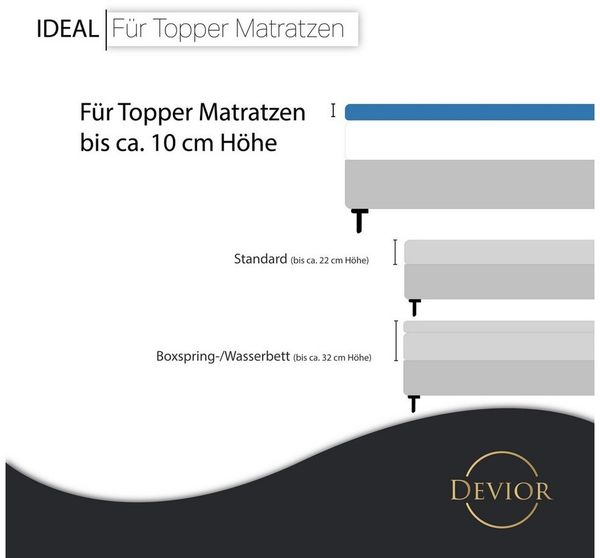 Devior Spannbettlaken für Topper bis 10cm Höhe, aus 100% atmungsaktiver Baumwolle 135 g/m², Jersey, Gummizug: Rundumgummizug, Bettlaken für Topper und dünne Matratzen - extra weniger Stoff Bild 3