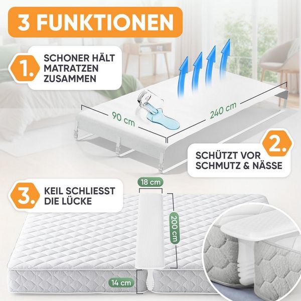 Matratzenkeil Set Liebesbrücke für Matratzen + Matratzenkeil bis 240 cm Gesamtbreite Blumtal, wasserdichter Matratzenverbinder mit Spanngurten 90 cm Länge
