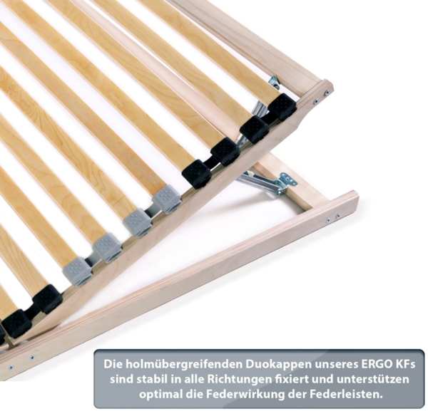 Coemo 7 Zonen Lattenrost Ergo KF 140x200 cm mit Kopf- & Fußteilverstellung Bild 4