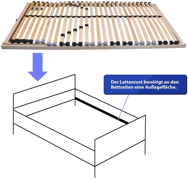 Coemo 7 Zonen Lattenrost Ergo KF 140x200 cm mit Kopf- & Fußteilverstellung Bild 8