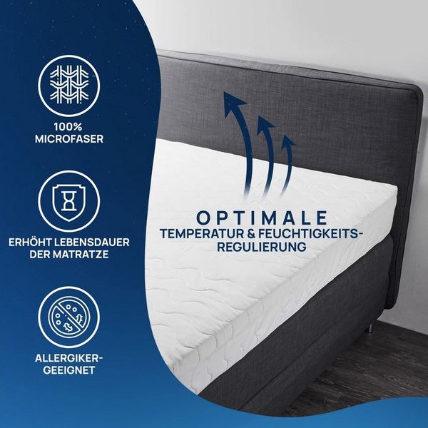 Matratzenschoner mit Reißverschluss - waschbarer Matratzenschoner ideal für Allergiker LILENO HOME, 80 x 200 cm