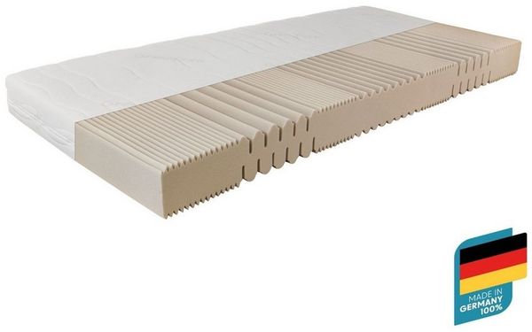 Kaltschaummatratze 7-Zonen, 18 cm hoch, Active Greenfirst, CertiPUR zertifiziert, Beco, 18 cm hoch, (Matratze 80x200 cm, hergestellt in Deutschland, Härtegrad H3), Matratze 80x200 90x200 100x200 120x200 140x200 160x200 180x200