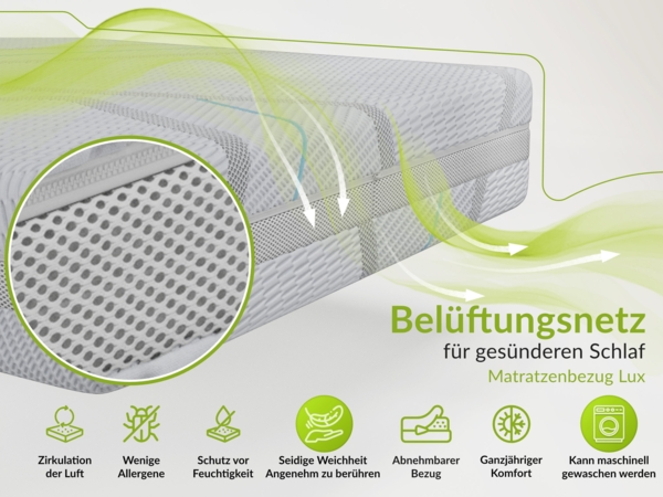 Klassische Bonellmatratze mit symmetrischem Aufbau, Komfortschaum & stabiler Federung – langlebig & hygienisch – Härtegrad H3 – 180 x 200 cm – VENA – APRI Bild 6