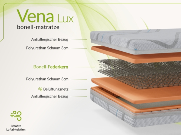 Klassische Bonellmatratze mit symmetrischem Aufbau, Komfortschaum & stabiler Federung – langlebig & hygienisch – Härtegrad H3 – 180 x 200 cm – VENA – APRI Bild 3