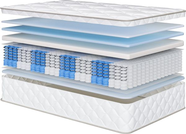 Taschenfederkernmatratze Matratze 90x200 cm, 7 Zone Matratze 140x200 cm, 10 Schichten, Lexzurn, 25 cm hoch, (ergonomisch, atmungsaktiv, orthopädisch, Matratze mit Spannbettlaken), Härtegrad H3