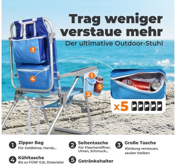 HOMECALL Klappstuhl Strandstuhl Leicht Klappbar Camping, 5-fach verstellbare Rückenlehne (Bis150KG Aluminiumrahmen, groBe Kuhitasche und Aufbewahrungstasche, 1 St), Seitentaschen, Kopfstütze, Schultergurten, Handtuchhalter Bild 3