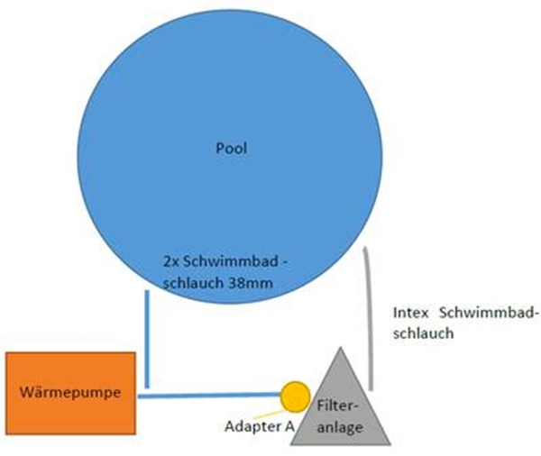 Steinbach Swimming Pool Luft-Wärmepumpe Waterpower "5000",für Pools bis 30.000 l, 5,1 kW Heizleistung Bild 5