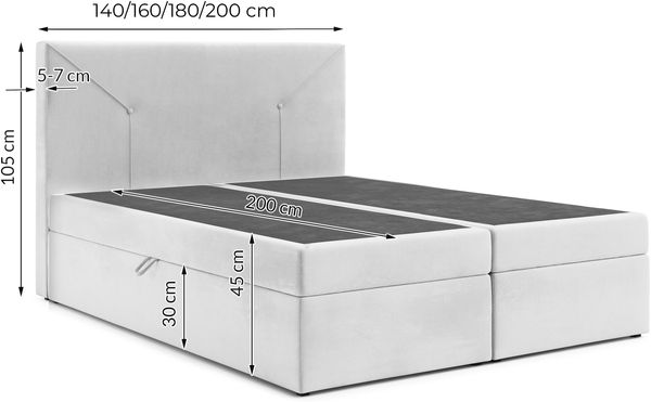 AX LIVING Boxspringbett 200x200 Kilton Amber Samt Bettkasten Topper Bild 5