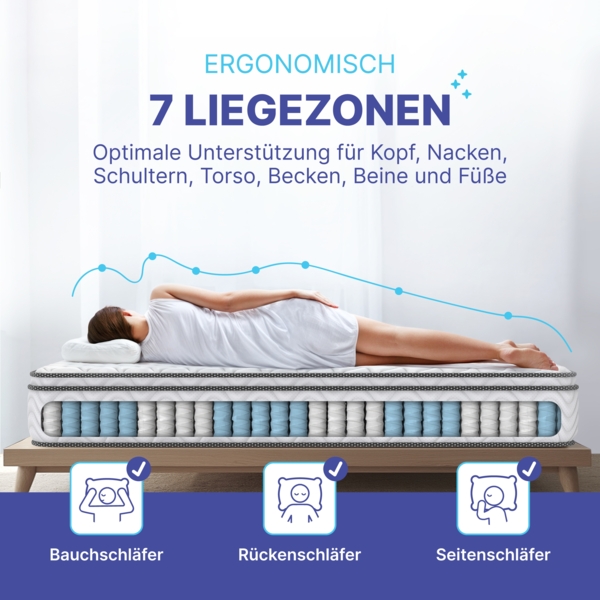 Arensberger VIKTORIA 7-Zonen Taschenfederkern Matratze, Höhe 25cm, mit integriertem Topper , 120x200 cm Bild 6