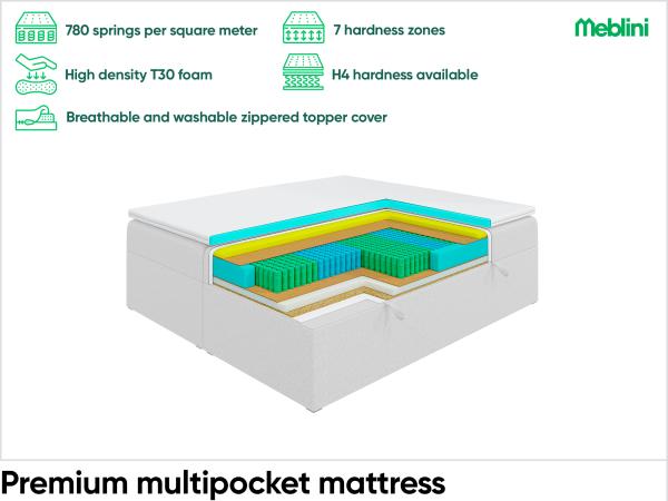 MEBLINI Boxspringbett LIONEL 140x200 cm mit Bettkasten - H4/Braun Webstoff Polsterbett - Doppelbett mit Topper & Taschenfederkern-Matratze Bild 6