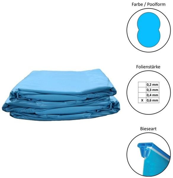 Waterman Poolinnenhülle Poolinnenhüllen achtform 0,6 mm 120 cm Tiefe Keilb, 0,6 mm Stärke, für achtform, (1-St), Keilbiese
