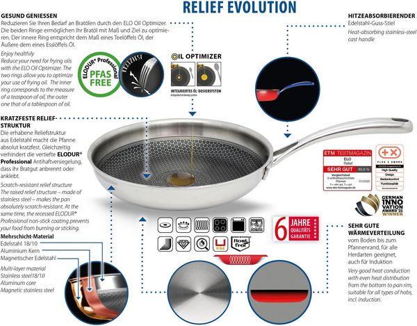 Elo Premium Sauteuse Relief Evolution Sauteuse, Edelstahl 18/10 (1-tlg), durchgehender Aluminium-Kern, außen magnetischer Edelstahl