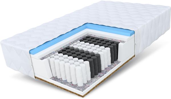 Matratze 140x200 Taschenfederkern Kokos 7 Zonen H3 hochelastisch LAVAL MAX 26cm