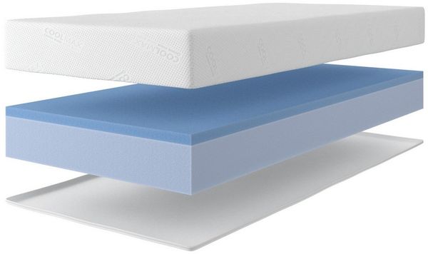 Gelschaummatratze Kniven, Matratze 90x200 cm, 140x200 cm & weitere Größen, OTTO home, 17 cm hoch, Matratze H2-H4, ergonomisch, allergiker geeignet (Hausstauballergiker)