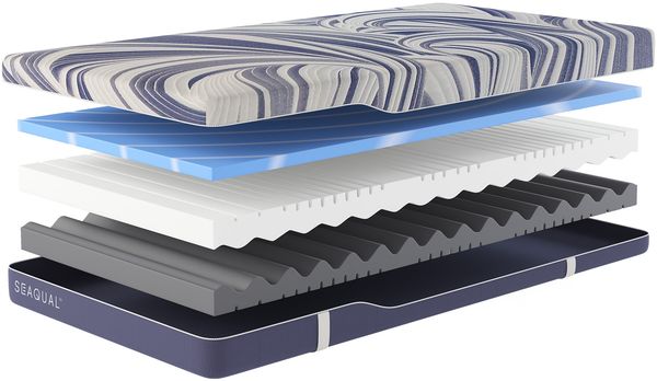 Hn8 Kaltschaum-Matratze "Ocean Clean KS", H3, 100 x 200 cm, Höhe: ca. 21 cm Bild 3