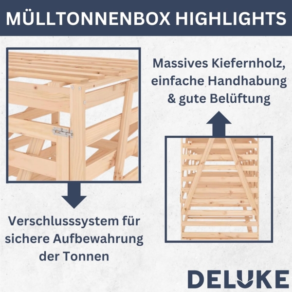 DELUKE® 4er Mülltonnenbox Kiefernholz BOUMI 318x91,5x128,5cm Schwarz Mülltonnenverkleidung für 4 Tonnen Müllbox aus Holz Mülltonnenschutz Mülltonnendach Bild 3