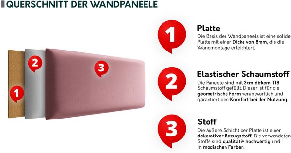 Garderoben-Set Mapreni II (Farbe: Nuss Warmia, Manila 26) Bild 6