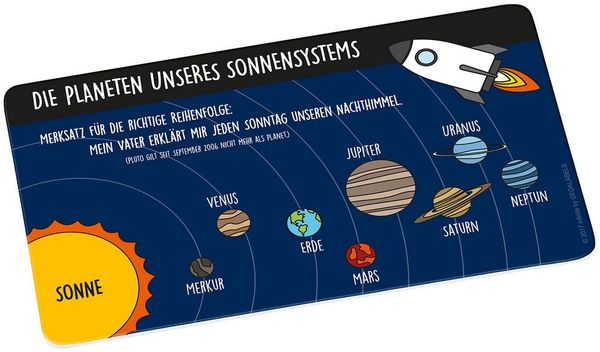 Geda Labels GmbH Frühstücksbrett Sonnensystem, Melamin, (1-St), Dunkelblau, 23,5x14,5x0,3, spülmaschinengeeignet