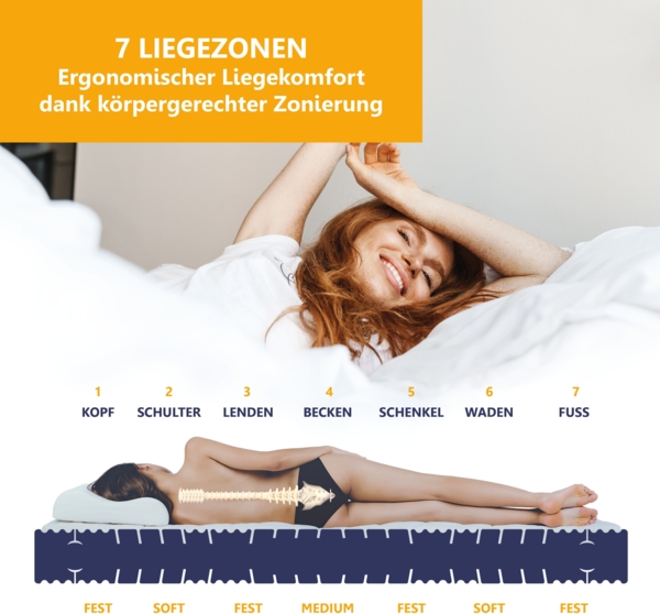 Kaltschaummatratze High Relax ergonomischer Schlaf wie im Luxus-Hotel, Beco, 21 cm hoch, Qualität 100% Made in Germany, 180x200 cm, H3 Bild 7
