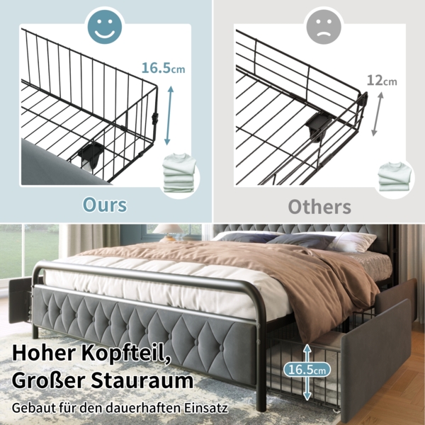 Merax Polsterbett Doppelbett mit aufladen USB Type C Ladefunktion APP-Control LED Bettgestell Metallbett 140×200 Bettrahmen und 4 Schubladen, Samt (Ohne Matratze) , Grau Bild 7