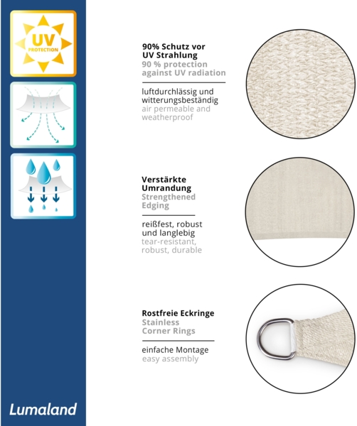 Lumaland Sonnensegel 100% HDPE mit Stabilisator für UV-Schutz - Quadrat 4x4 Meter - Creme Bild 4