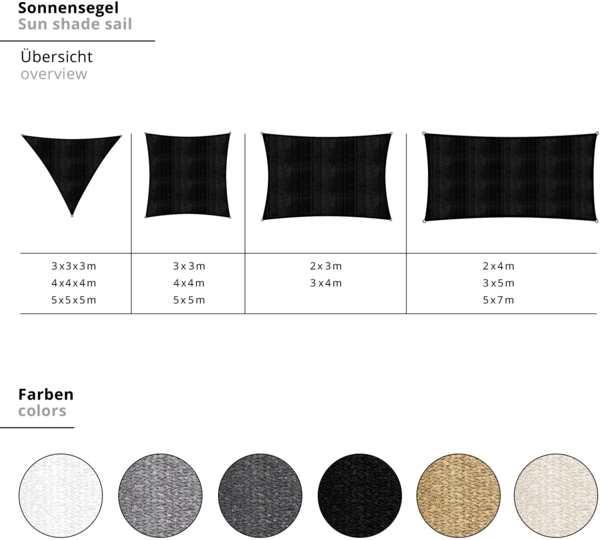 Lumaland Sonnensegel 100% HDPE mit Stabilisator für UV-Schutz - Quadrat 4x4 Meter - Creme Bild 5