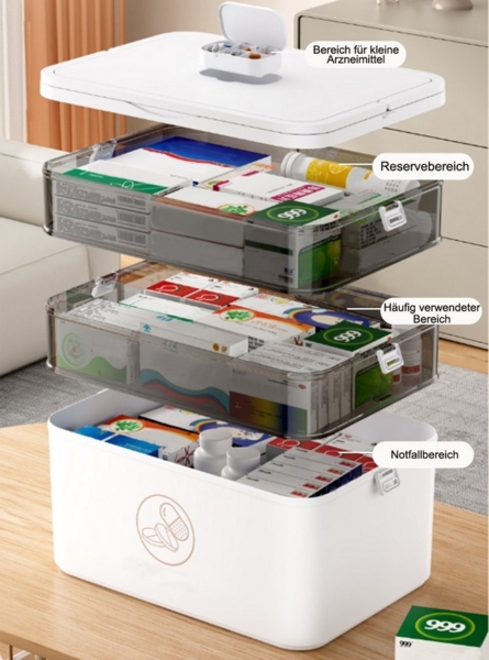 Coonoor Aufbewahrungsbox Große Kapazität Medikamenten-Aufbewahrungsbox, mit Aufkleber, tragbare Kunststoff-Medikamentenbox mit Griff Bild 2