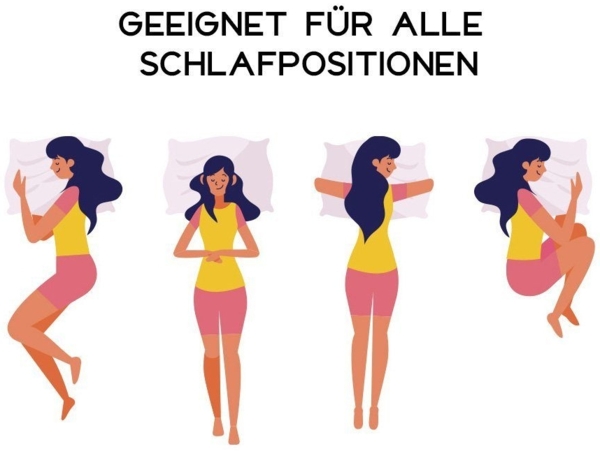 Gelschaummatratze Scarnatti™ Kaltschaummatratze 7-Zonen - mit CoolGel & Gel Memory Foam 27 cm hoch, (180x200), H3/H4 Wendematratze ergonomisch, druckentlastend, atmungsaktiv Bild 10