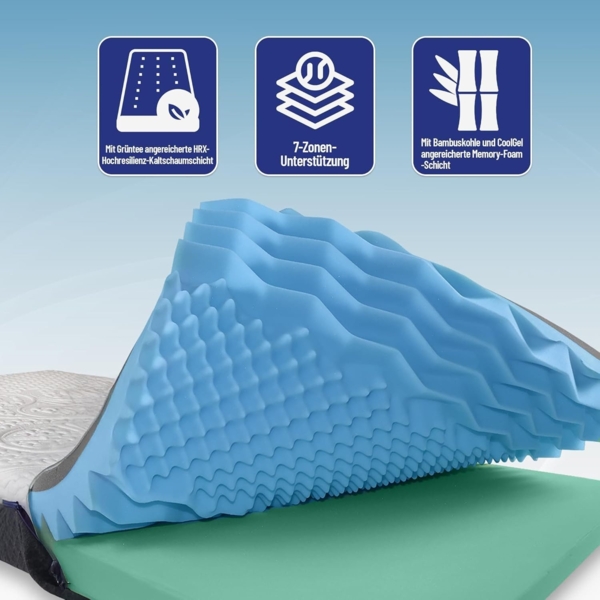Gelschaummatratze Scarnatti™ Kaltschaummatratze 7-Zonen - mit CoolGel & Gel Memory Foam 27 cm hoch, (180x200), H3/H4 Wendematratze ergonomisch, druckentlastend, atmungsaktiv Bild 7