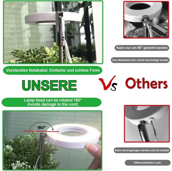 Laybasic Pflanzenlampe LED Vollspektrum Pflanzenlicht,72 LED Zimmerpflanzen Grow Lampe Winter, 3/9/12H Timer Bild 4