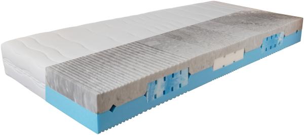 Komfortschaummatratze BeCo 2 Dreams, 2 in 1 Wendematratze mit soften Gelschaum Einlagen, 21 cm Komforthöhe, 7 ergonomische Liegezonen Größe 90 x 190 cm Härtegrad H2 & H3 (0kg - 120 kg) Bild 1