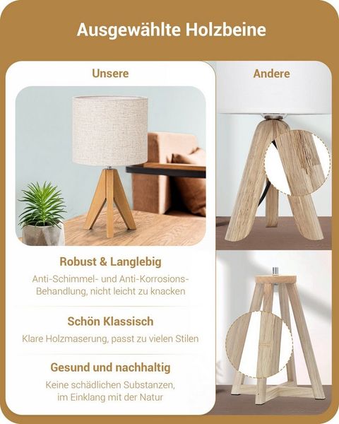 EDISHINE Nachttischlampe Vintage Tischlampe Holz mit Stoffschirm, inkl. Leuchtmittel, LED wechselbar, Warmweiß, Lampenschirm aus Leinen, für Deko, Schlafzimmer, Wohnzimmer