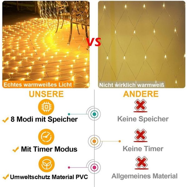 MERRY 2026 LED-Lichternetz mit 8 Modi,31V Sichere LED Lichterkette Netz für Weihnachtsdeko, 6x4M 660 LEDs, mit Timer Lichtnetz für Büsche Garten Balkon Fenster
