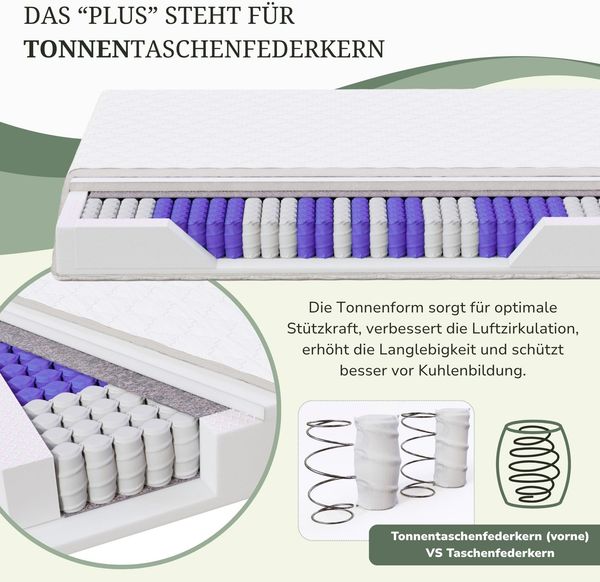 MSS 7 Zonen TTFK-Matratze MedicPlus 90x180x21 cm H4 Bild 4