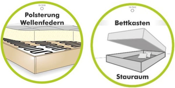 Ecksofa Schlafcouch Polsterecke L-Garnitur Bettkasten mit Ottomane rechts Blau Bild 5