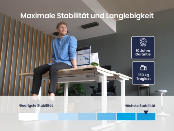 Desktopia Pro X - Elektrisch höhenverstellbarer Schreibtisch / Ergonomischer Tisch mit Memory-Funktion, Weiß, Gestell Schwarz, 180x80 cm Bild 4