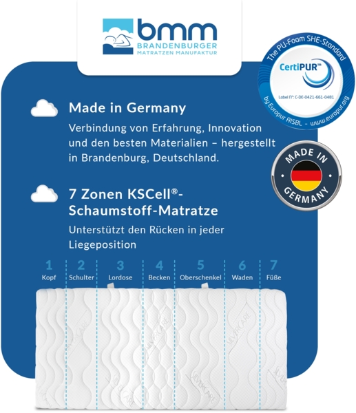 BMM Matratze Komfort 19 - ergonomische 7-Zonen Kaltschaummatratze, Öko-Tex Zertifiziert, Härtegrad H2, produziert in Deutschland, 120x190 cm Bild 3