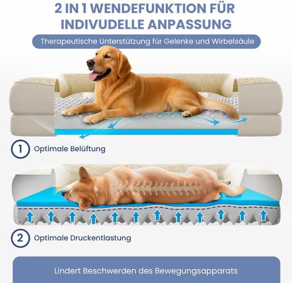 ELONEO Hundebett ELONEO - Orthopädisches Premium Hundebett, gelenkschonend, waschbar, Aus kuscheligem Sherpa-Fleece und strapazierfähigem Sofastoff Bild 3