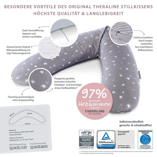 Theraline Stillkissen "Das Original" Microperlen inkl. Bezug 190 cm 17 Punkte Türkis Bild 3