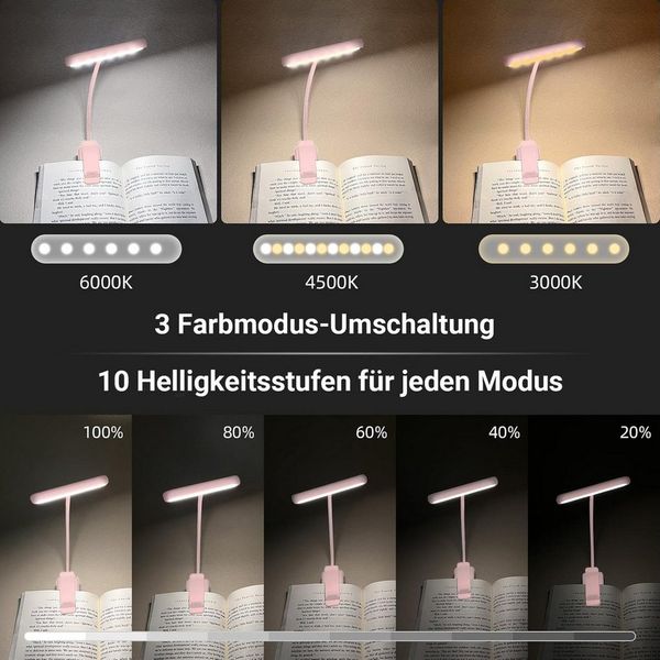 MUPOO LED Leselampe Klemmlampe Breites Licht, USB Aufladbar, 3 Farben & 10 Helligkeitsstufen